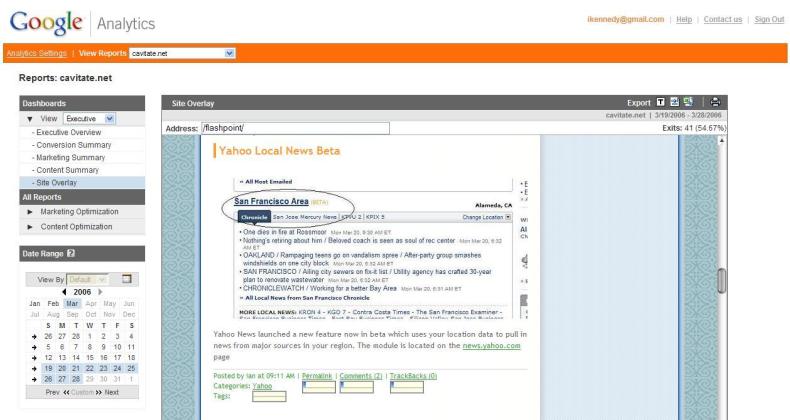 Google Analytics has overlays