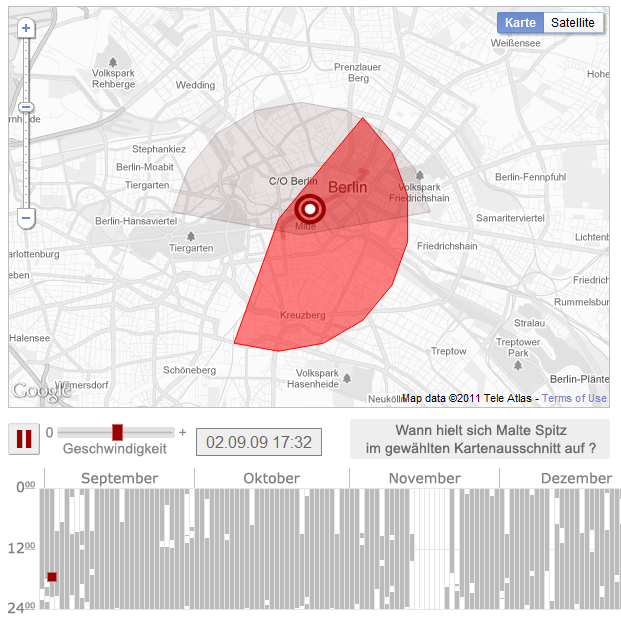 Location Traces as Art