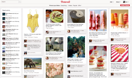 The Interest in Pinterest