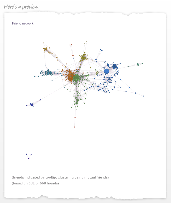 Wolfram | Alpha Personal Analytics. Quantified-self on demand